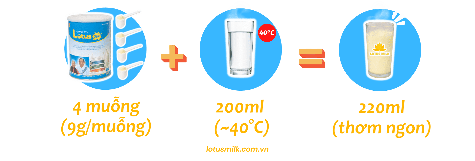 Cách pha sữa Lotus Milk chuẩn